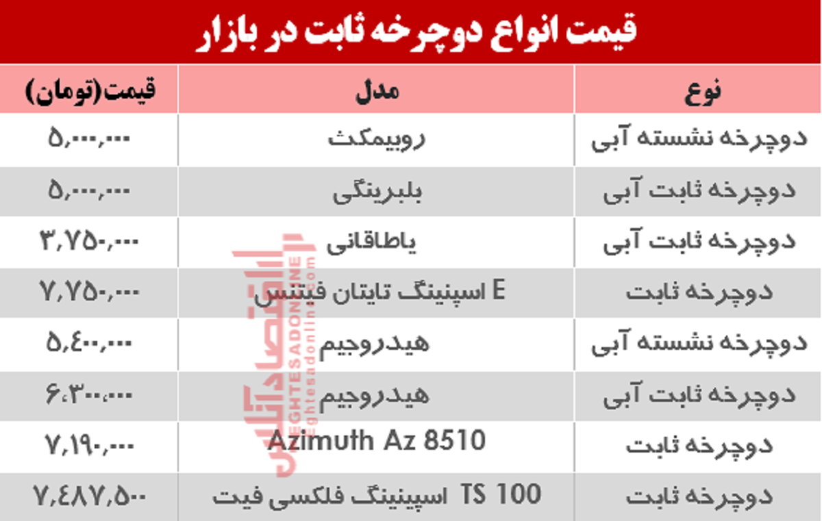 نرخ انواع دوچرخه ثابت در بازار؟ +جدول