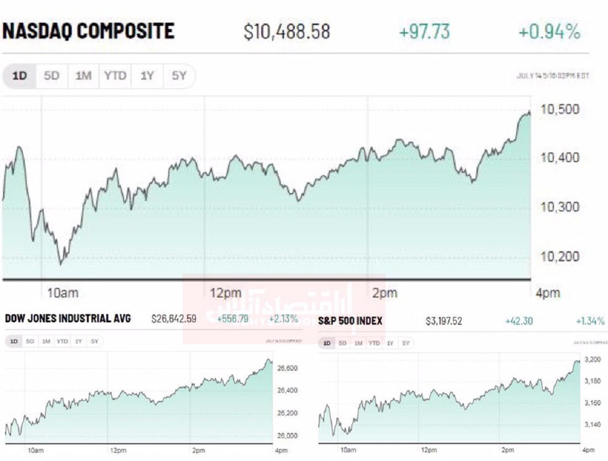 روز سبز بورس آمریکا در یک نگاه