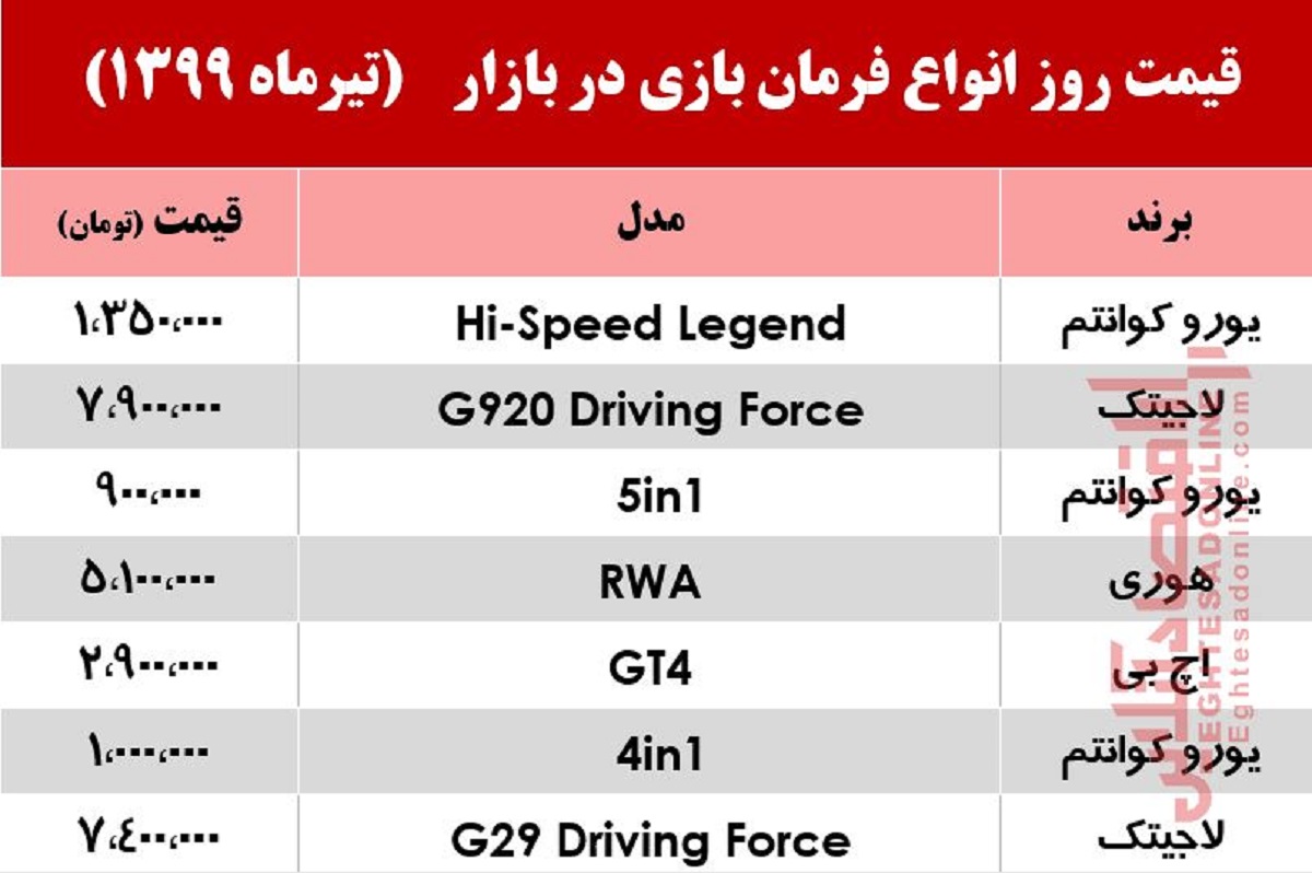 نرخ انواع فرمان بازی در بازار +جدول