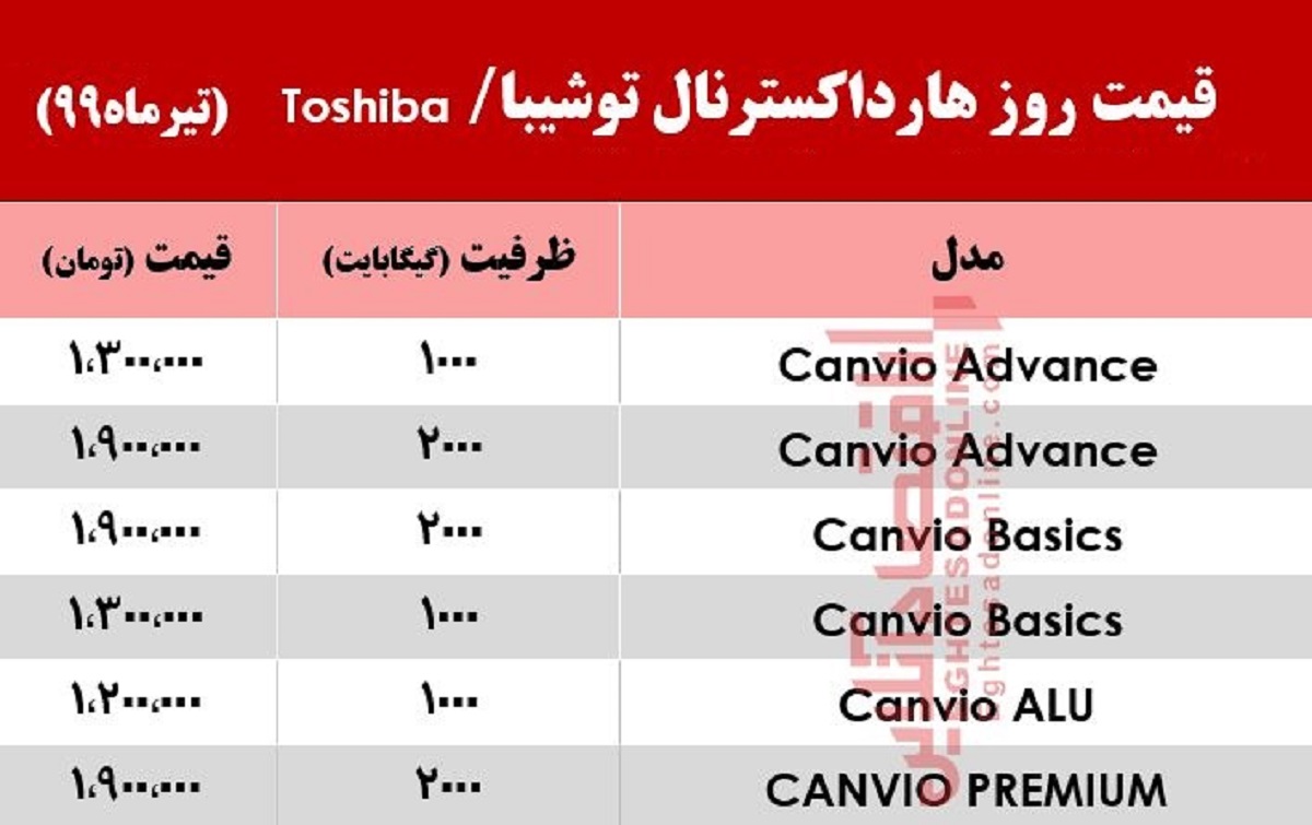 هارد اکسترنال توشیبا چند؟ +جدول