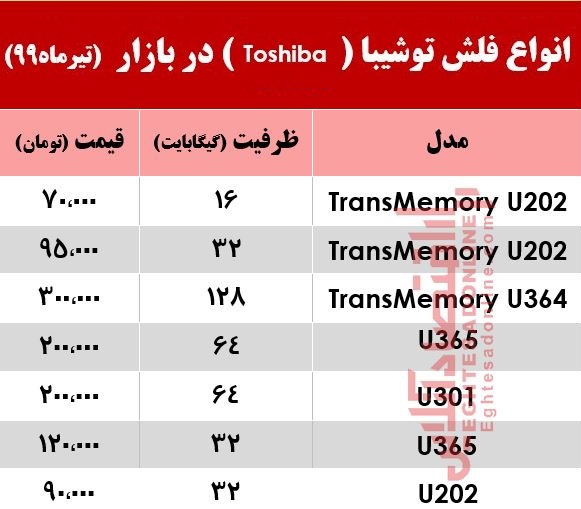 فلش مموری توشیبا چند؟ +جدول