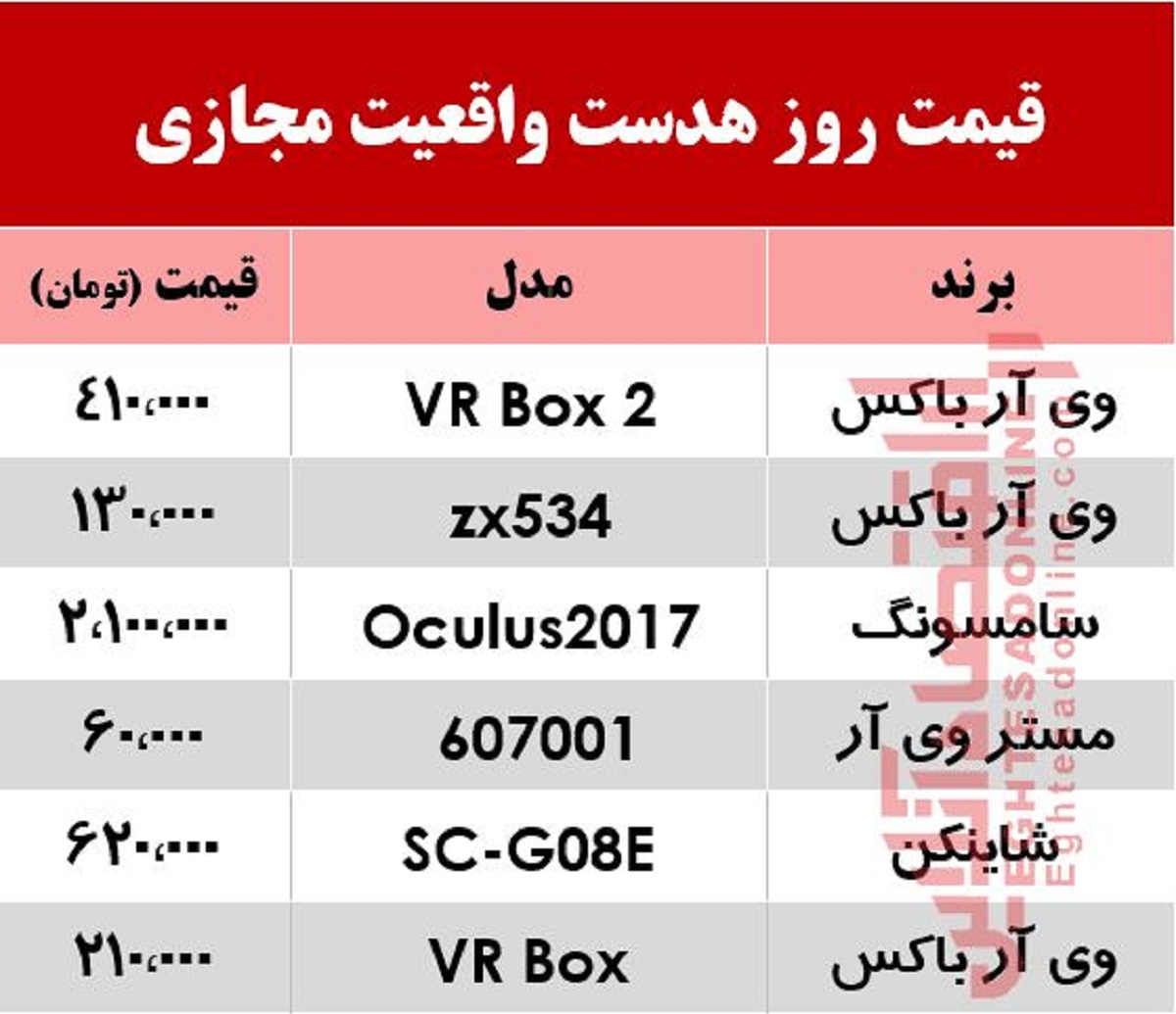 هدست واقعیت مجازی چند؟ +جدول