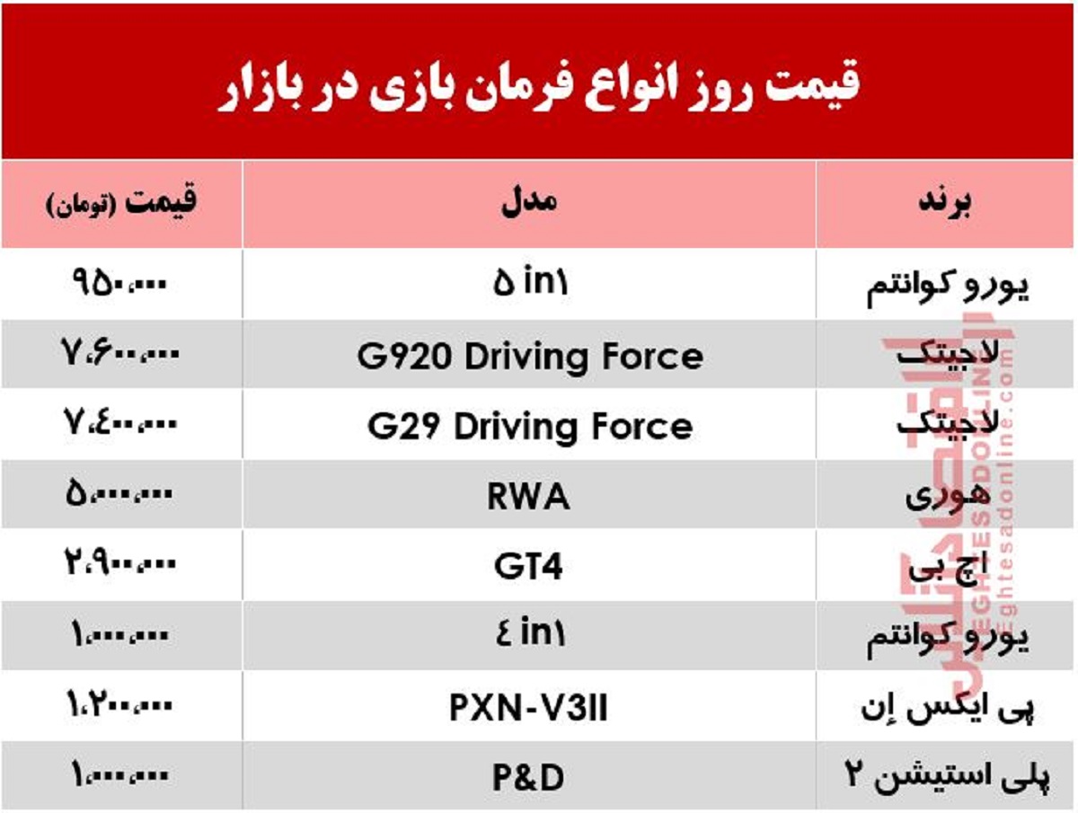 قیمت روز انواع فرمان بازی در بازار +جدول