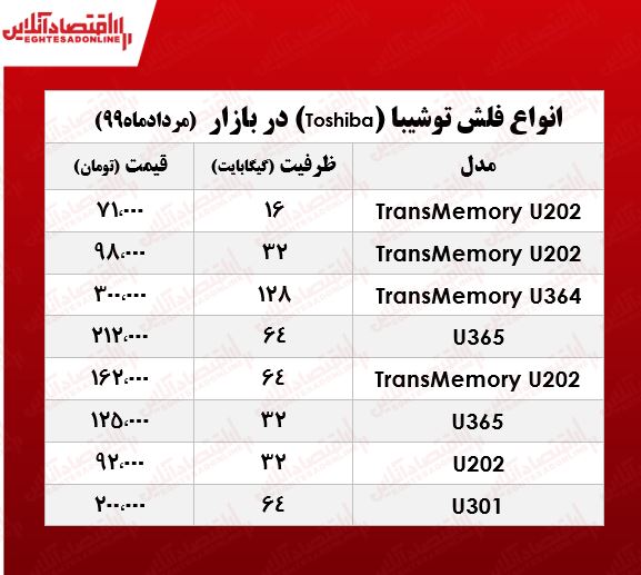 فلش مموری توشیبا چند؟ +جدول