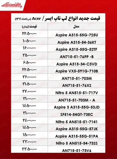 لپ تاپ‌ ایسر چند؟ +جدول