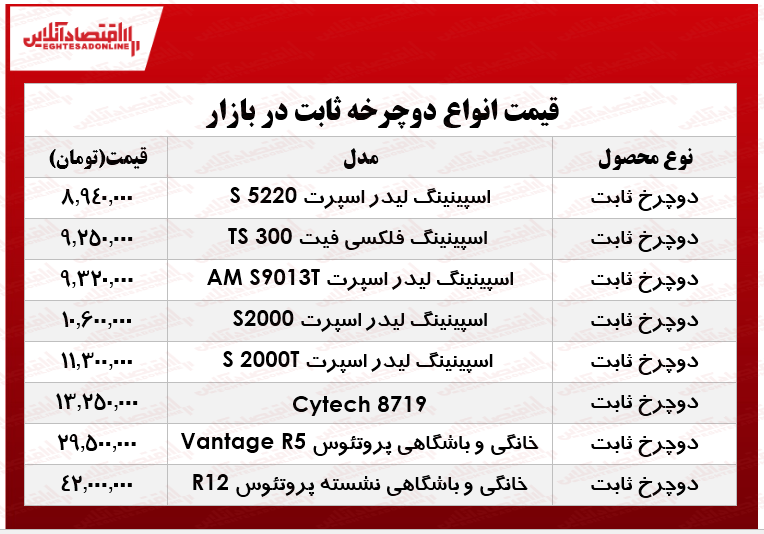 قیمت انواع دوچرخه ثابت در بازار؟ +جدول