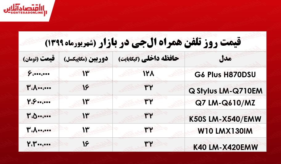 موبایل ال جی چند؟ +جدول