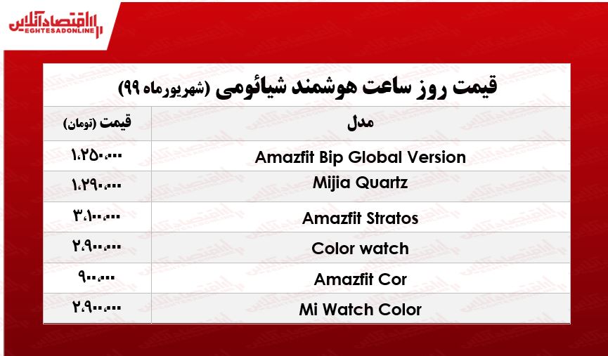 ساعت هوشمند شیائومی چند؟ +جدول