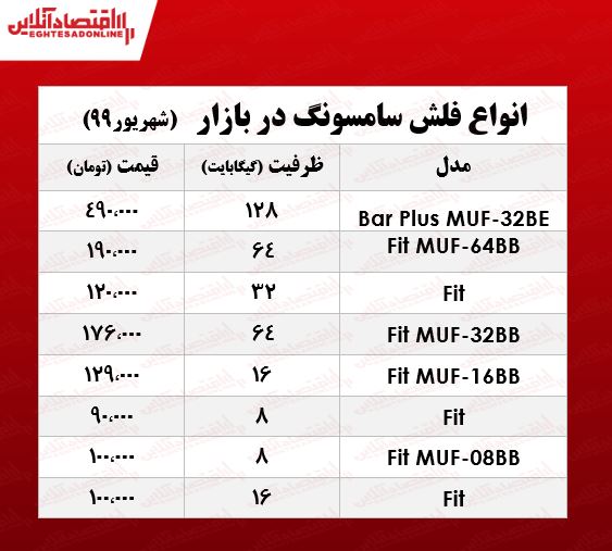 فلش مموری سامسونگ چند؟ +جدول