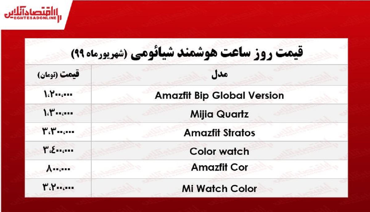 ساعت هوشمند شیائومی چند؟ +جدول