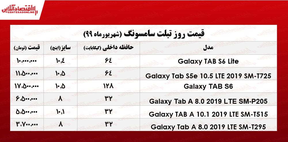 تبلت سامسونگ چند؟ +جدول