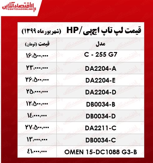 لپ تاپ‌ اچ‌پی چند؟ +جدول