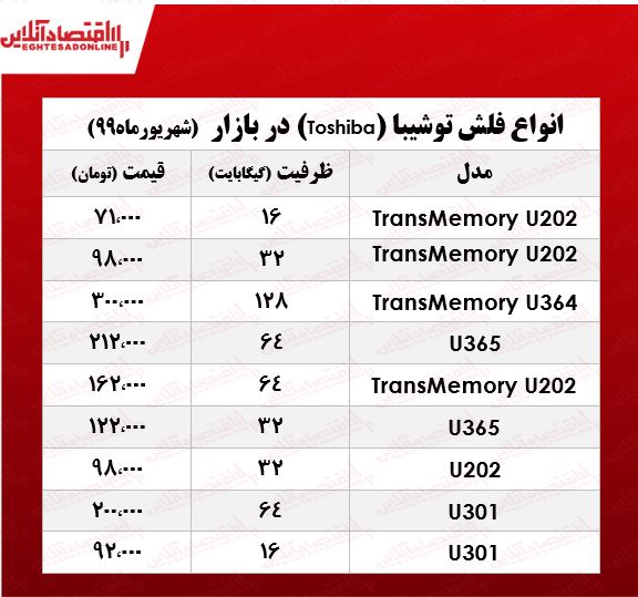 فلش مموری توشیبا چند؟ +جدول