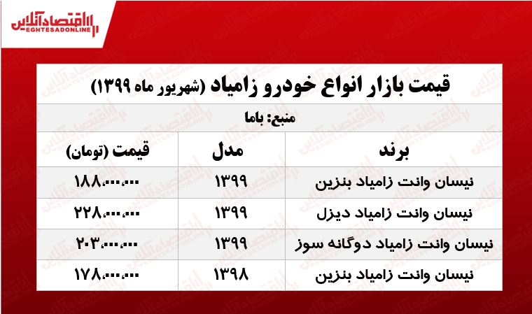 نیسان وانت چند؟ +جدول