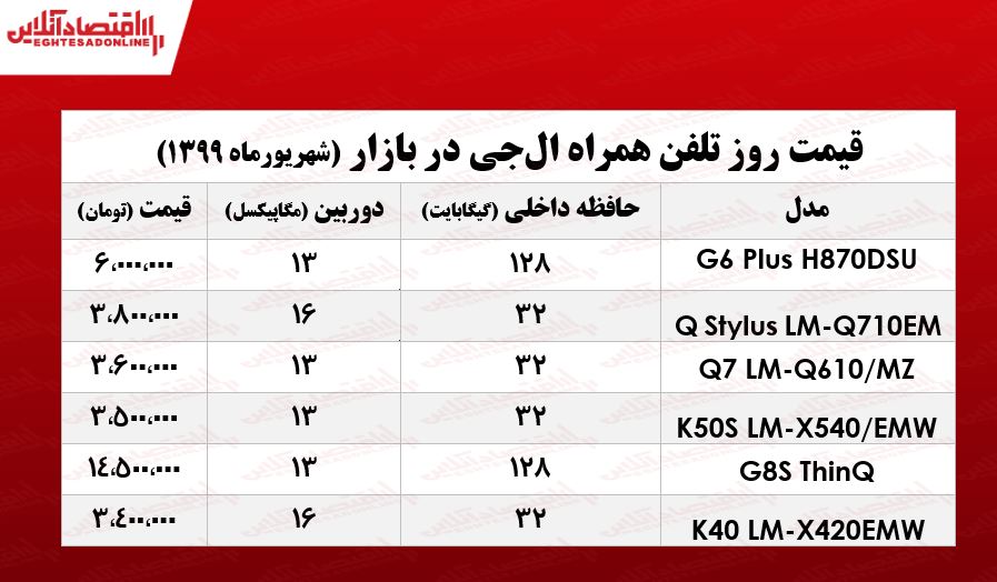 موبایل ال جی چند؟ +جدول