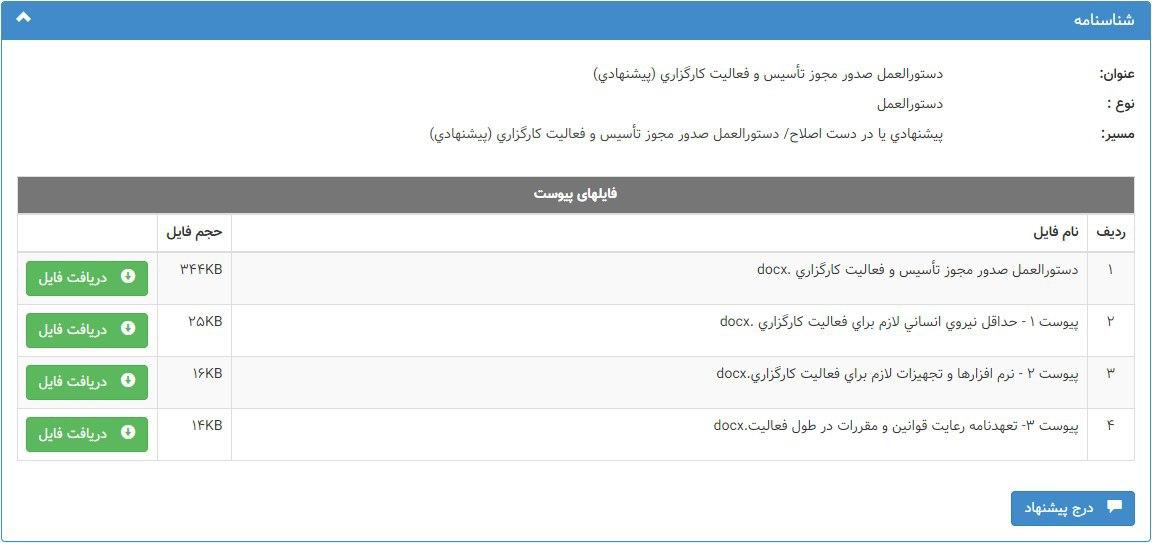 شروع لغو انحصار کارگزاری‌ها با ورود سازمان بورس