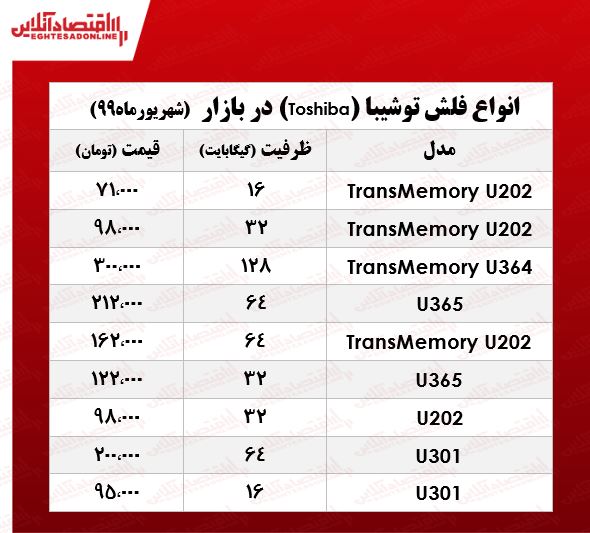 فلش مموری توشیبا چند؟ +جدول