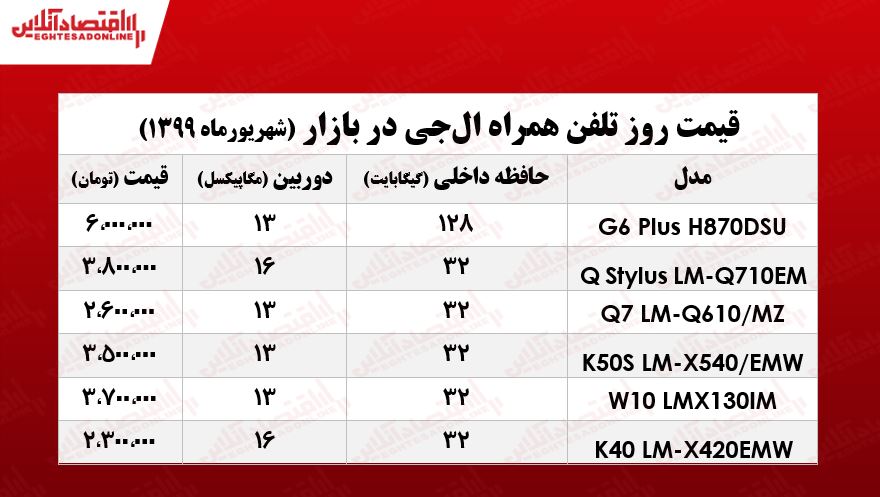 موبایل ال جی چند؟ +جدول