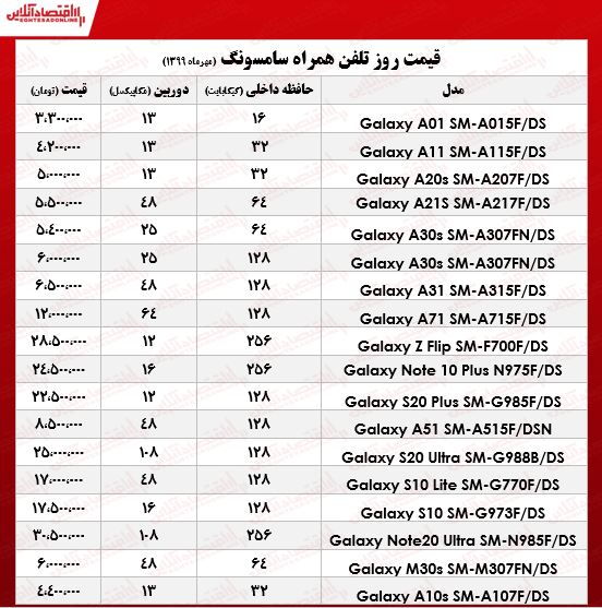 قیمت انواع موبایل سامسونگ در بازار  +جدول