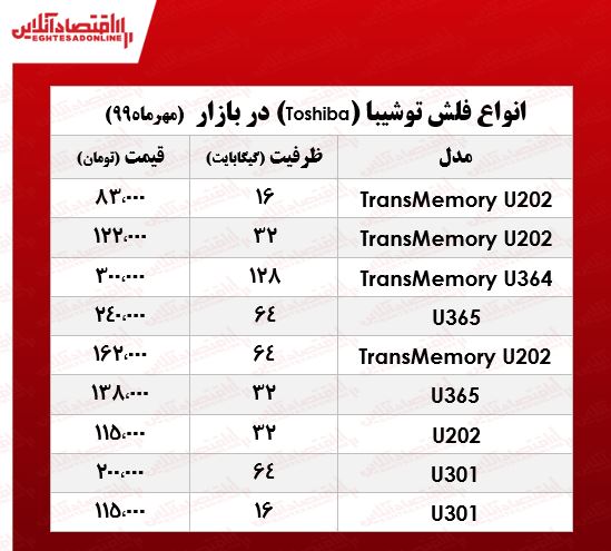 فلش مموری توشیبا چند؟ +جدول