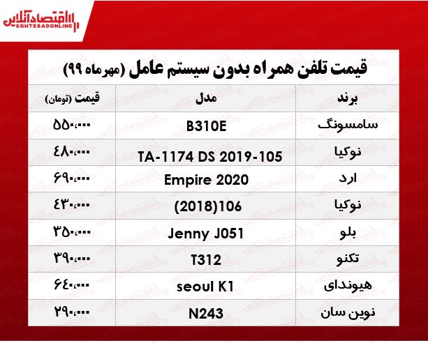 انواع موبایل بدون سیستم عامل چند؟ +جدول