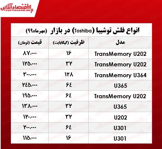 فلش مموری توشیبا چند؟ +جدول