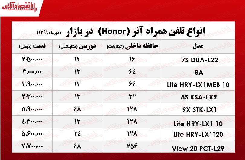 موبایل آنر چند؟  +جدول