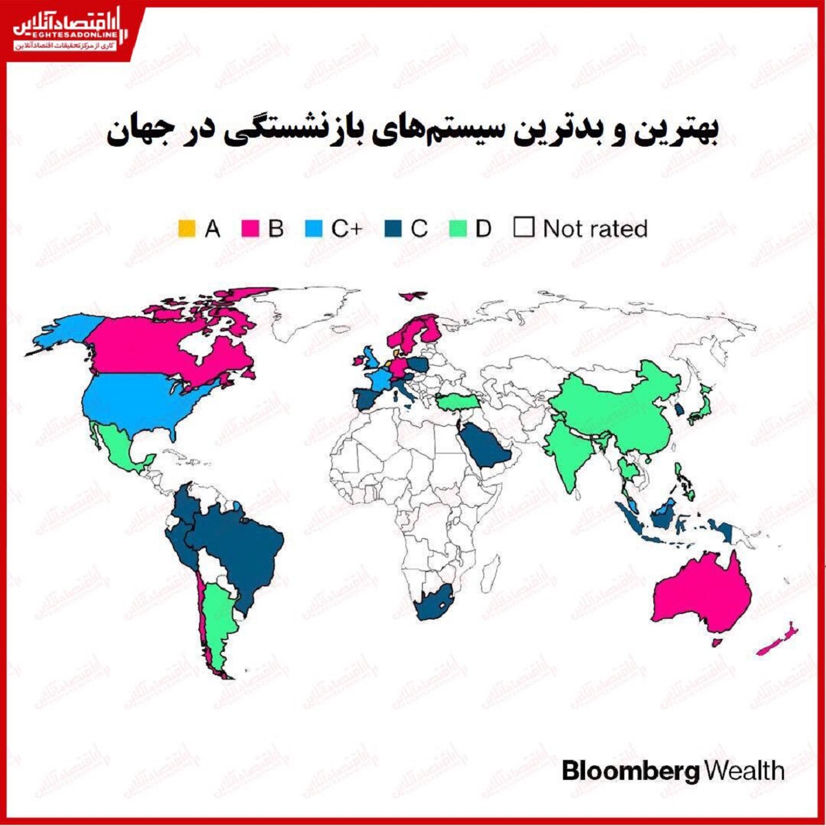 کدام کشورها بهترین و بدترین سیستم بازنشستگی را دارند؟