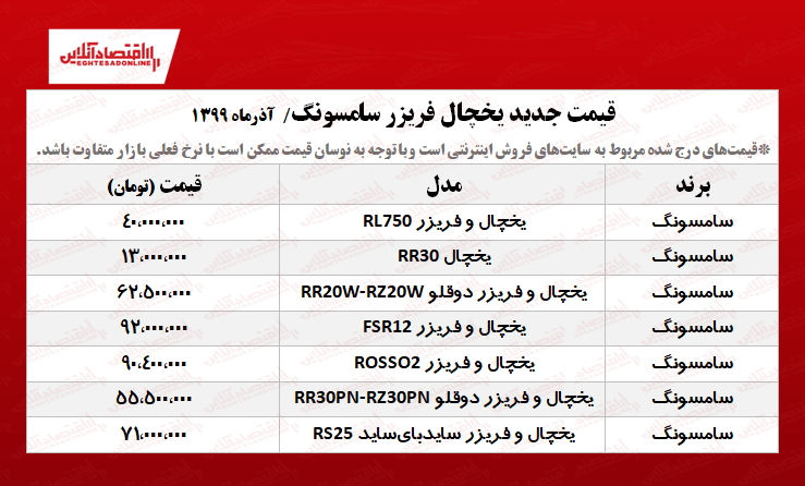 یخچال فریزر سامسونگ چند؟ +جدول