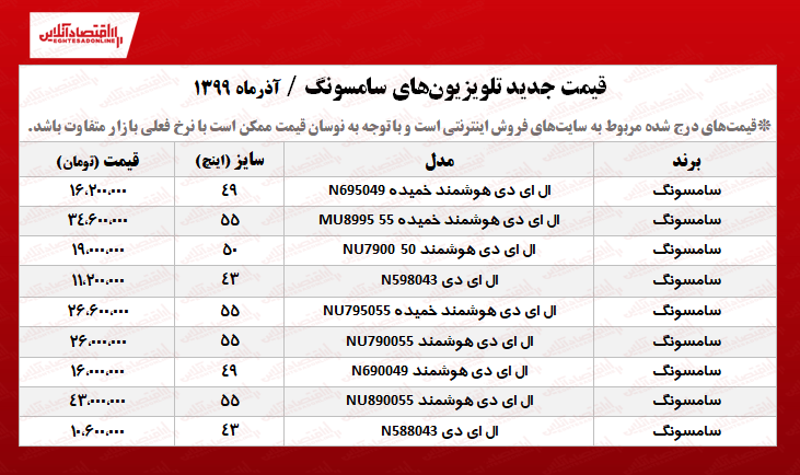 تلویزیون سامسونگ چند؟ +جدول