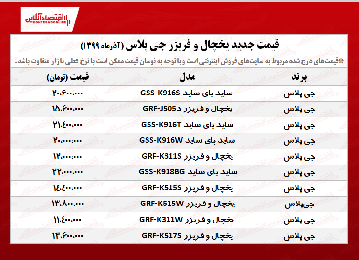 یخچال فریزر جی پلاس چند؟ +جدول