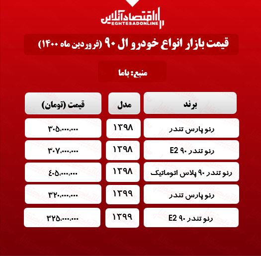 قیمت خودرو ال ۹۰ در بازار پایتخت +جدول