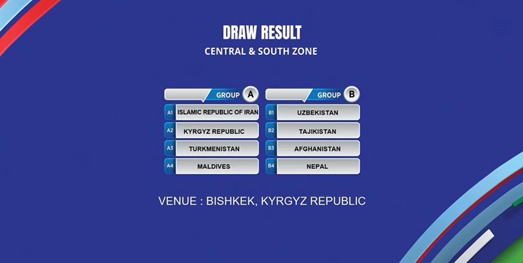 رقبای ایران در مقدماتی جام ملت های فوتسال آسیا مشخص شدند