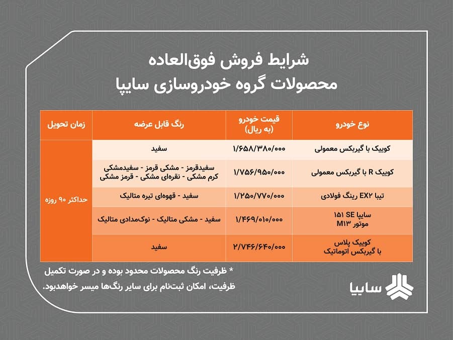 ثبت نام سایپا ( تحویل ۹۰ روزه )