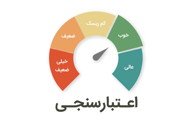 همه‌ چیز درباره اعتبار بانکی