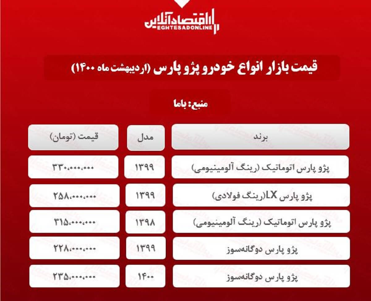 پژو پارس دوگانه چند؟ + جدول