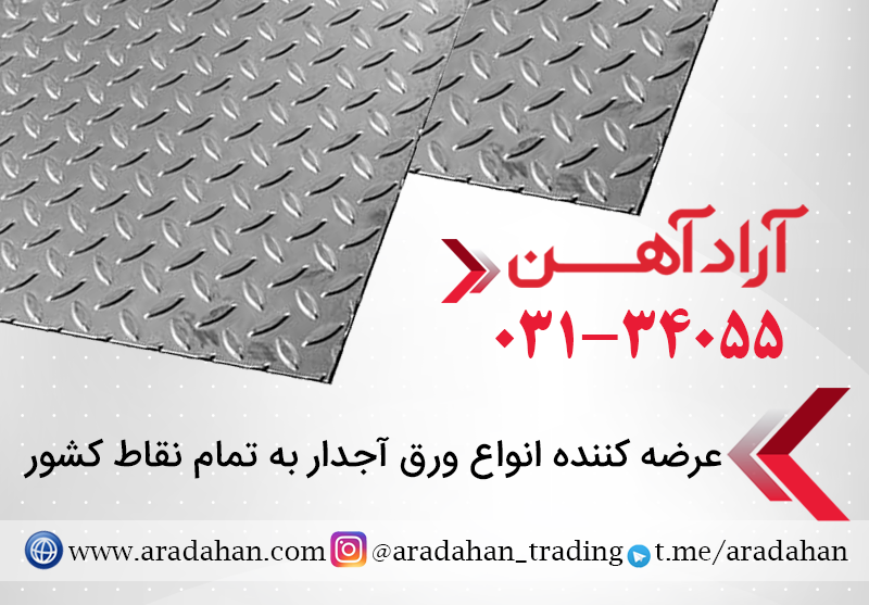 تولید، قیمت و کاربرد ورق آجدار