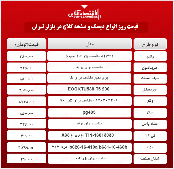 دیسک و صفحه کلاچ چند؟ + جدول