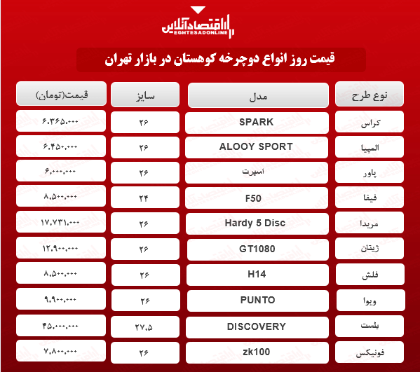 قیمت جدید دوچرخه کوهستان (اردیبهشت ۱۴۰۰)