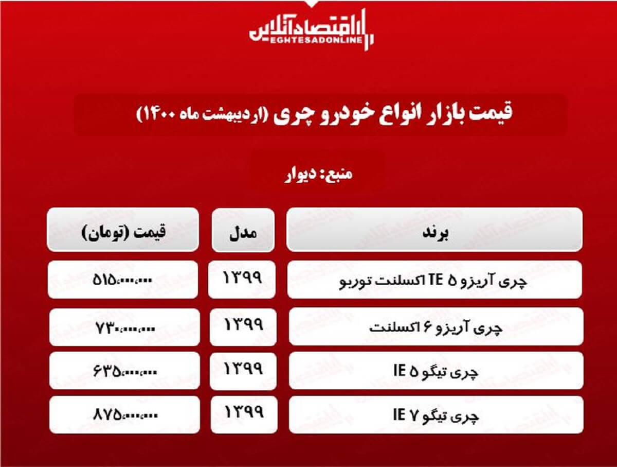 چری آریزو ۵ چند؟ + جدول