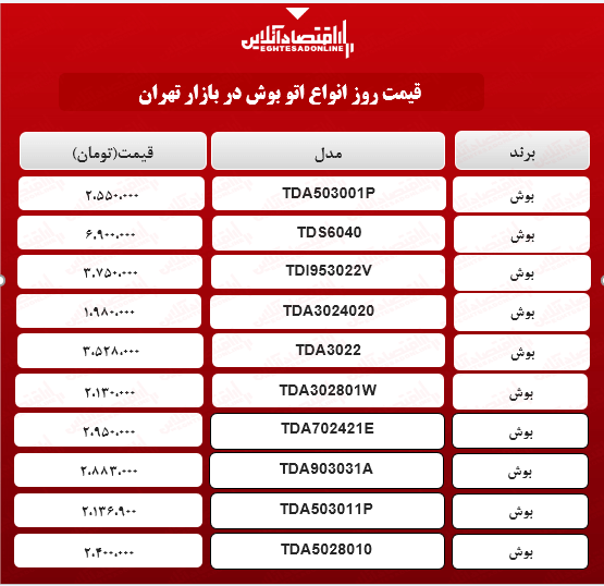 اتو بخار بوش چند ؟ (اردیبهشت ۱۴۰۰)