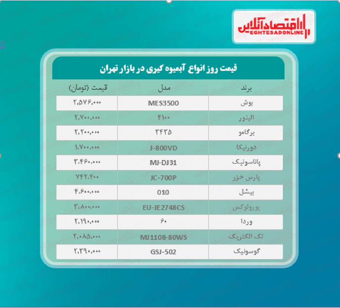 قیمت جدید آبمیوه گیری (اردیبهشت۱۴۰۰)