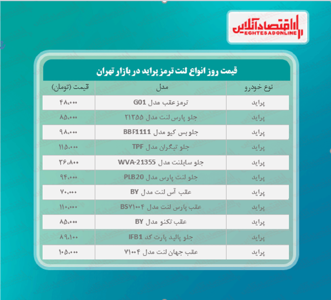 لنت ترمز پراید چند؟ (اردیبهشت ۱۴۰۰)