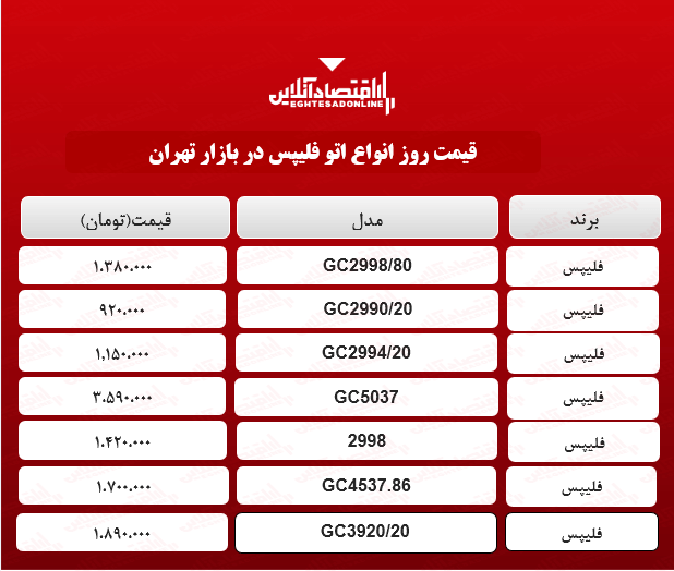 اتو بخار فیلیپس چند ؟ (۷اردیبهشت ۱۴۰۰)