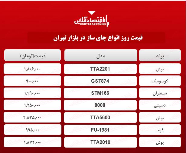 قیمت جدید چای ساز (اردیبهشت۱۴۰۰)