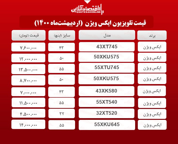 قیمت تلویزیون‌های ایکس ویژن / ۷اردیبهشت‌ماه