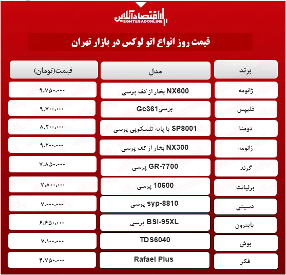 لوکس‌ترین مدل‌های اتو چند؟