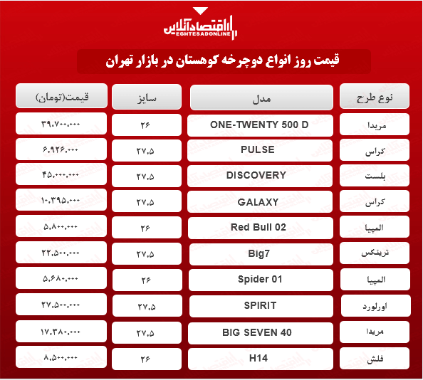 دوچرخه کوهستان چند؟ + جدول