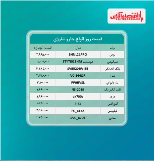 قیمت جدید انواع جارو شارژی +جدول