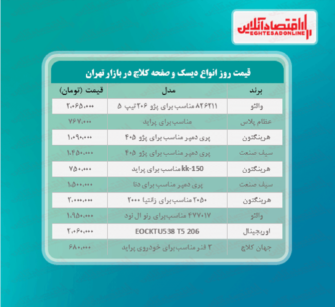 قیمت دیسک و صفحه کلاج چند؟